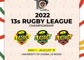 THE DATE IS SET FOR THE 2022 13S RUGBY LEAGUE CHAMPIONSHIPS