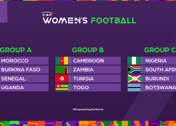 THE SCHEDULE FOR THE TOTALENERGIES WOMEN’S AFRICAN CUP OF NATIONS FIXTURES