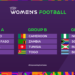 THE SCHEDULE FOR THE TOTALENERGIES WOMEN’S AFRICAN CUP OF NATIONS FIXTURES