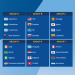 DRAW FOR THE FIFA U-20 WORLD CUP ARGENTINA 2023: MATCH SCHEDULE AND HOST CITIES ANNOUNCED