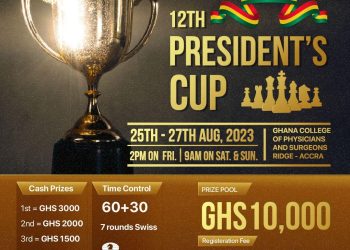 12th Chess President’s Cup Tournament From August 25 to 27