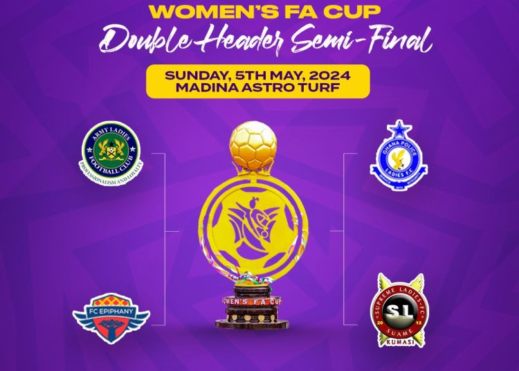 Women FA Cup semi finals date and venue announced